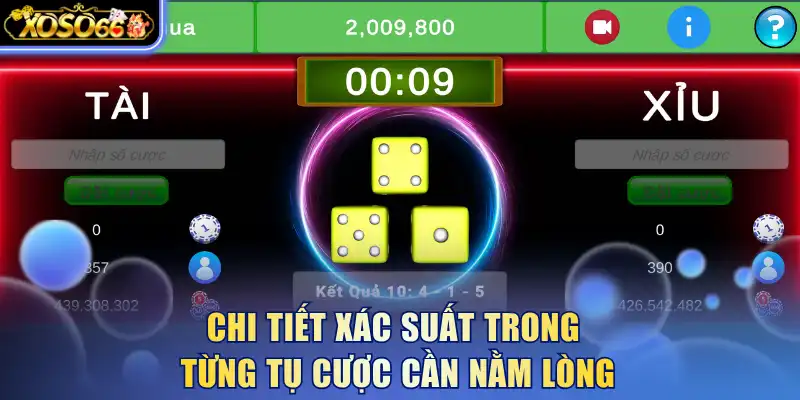 Chi tiết xác suất trong từng tụ cược cần nằm lòng