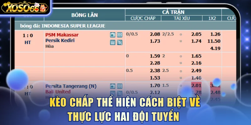 Kèo chấp thể hiện cách biệt về thực lực hai đội tuyển 