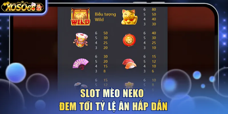 Slot Mèo Neko đem tới tỷ lệ ăn hấp dẫn