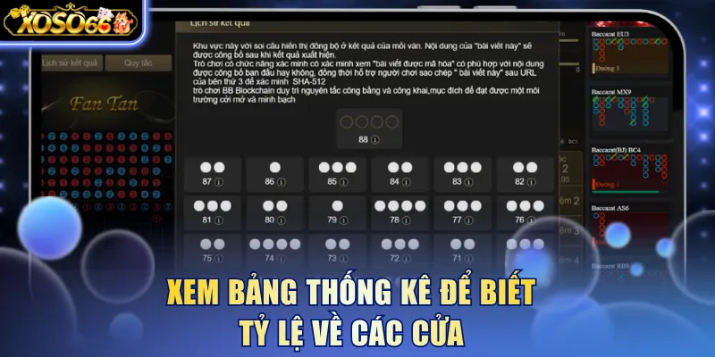 Xem bảng thống kê để biết tỷ lệ về các cửa 